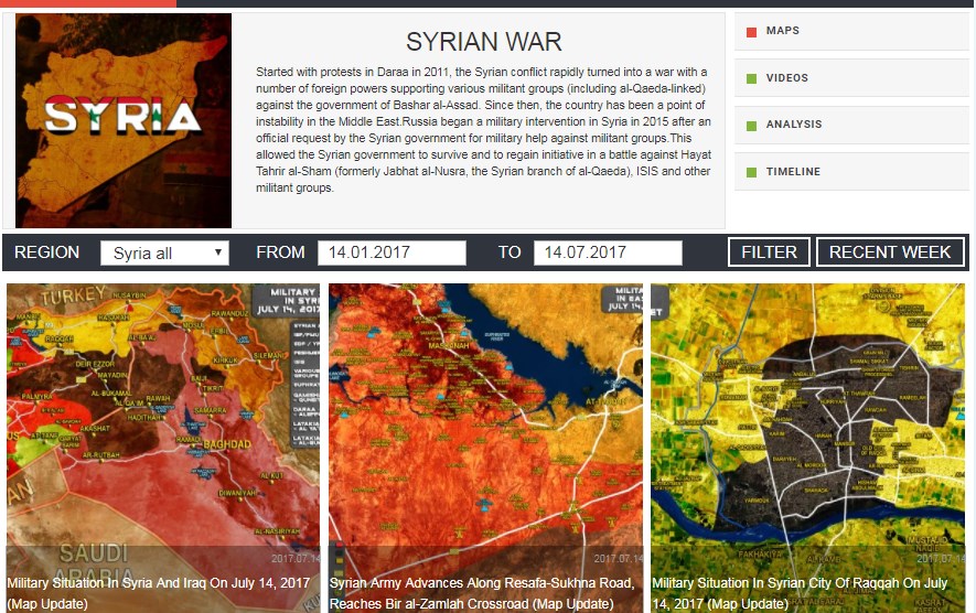 Comprehensive Update Of SouthFront’s Maps & Conflicts Database