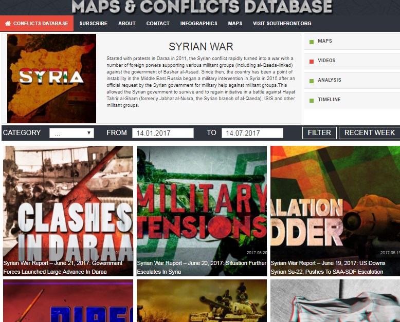 Comprehensive Update Of SouthFront’s Maps & Conflicts Database