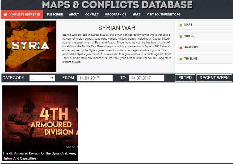 Comprehensive Update Of SouthFront’s Maps & Conflicts Database