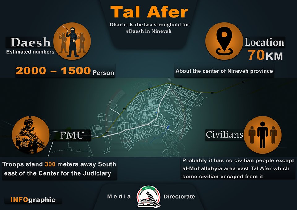 Iraqi Security Forces Liberate Two Villages, Oil Refinery From ISIS Near Tal Afar