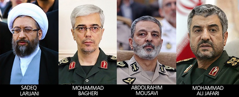 Who Creates Iranian Foreign Policy?