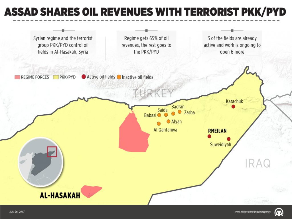 Novel Version Of Russian PMCs’ Losses in Syria