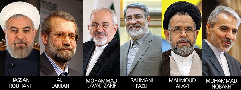 Who Creates Iranian Foreign Policy?