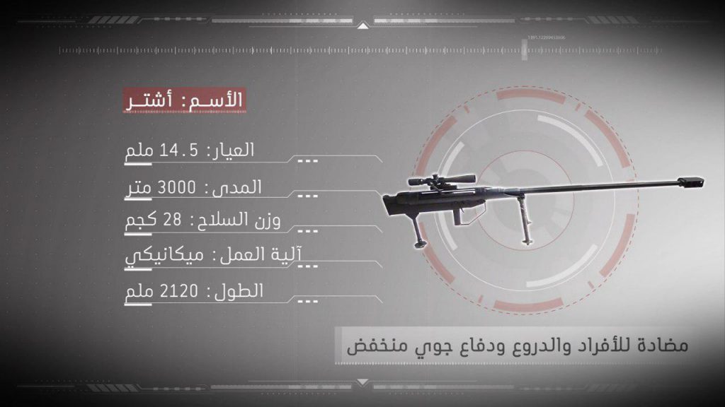 Yemeni Army Reveals 7 "Domestically-Made" Sniper Rifles (Photos)