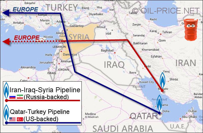 Middle East and Asia Geopolitics: Shift in Military Alliances?