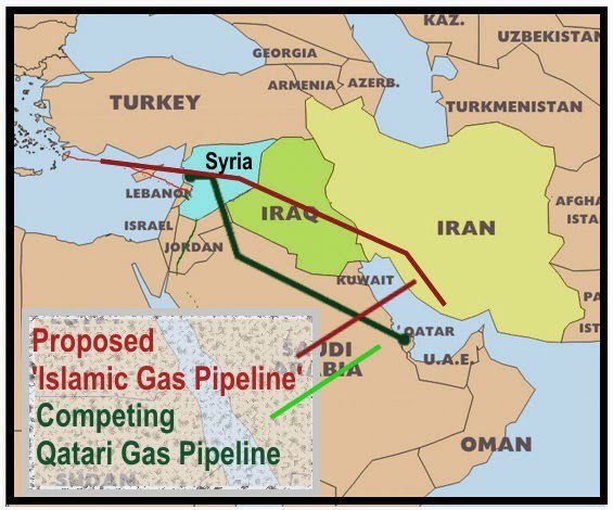 Middle East and Asia Geopolitics: Shift in Military Alliances?