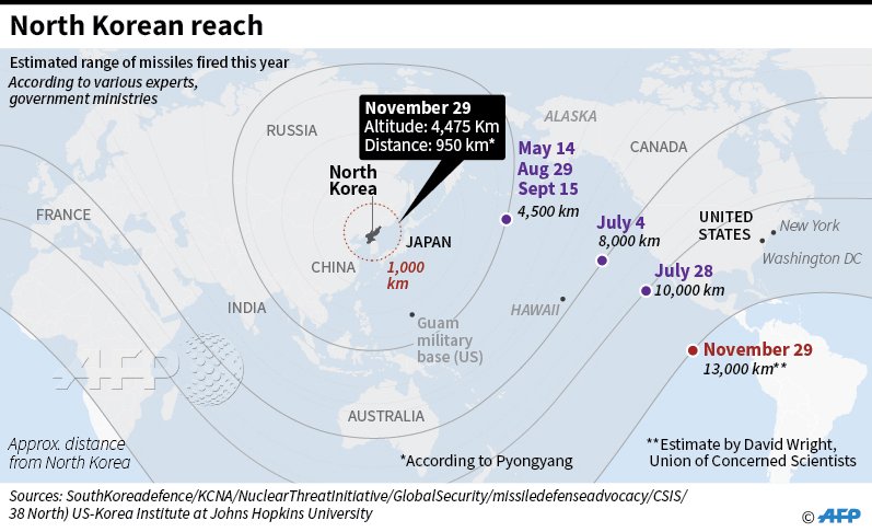 North Korea Reportedly Capable Of Nuclear Strike Anywhere On U.S.