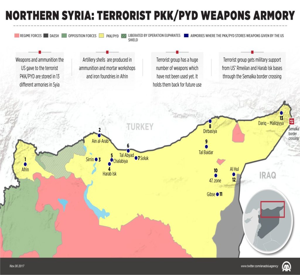 Turksih Media Reveals Location Of 13 Major Ammo Depots Belonging To Syrian Democratic Forces