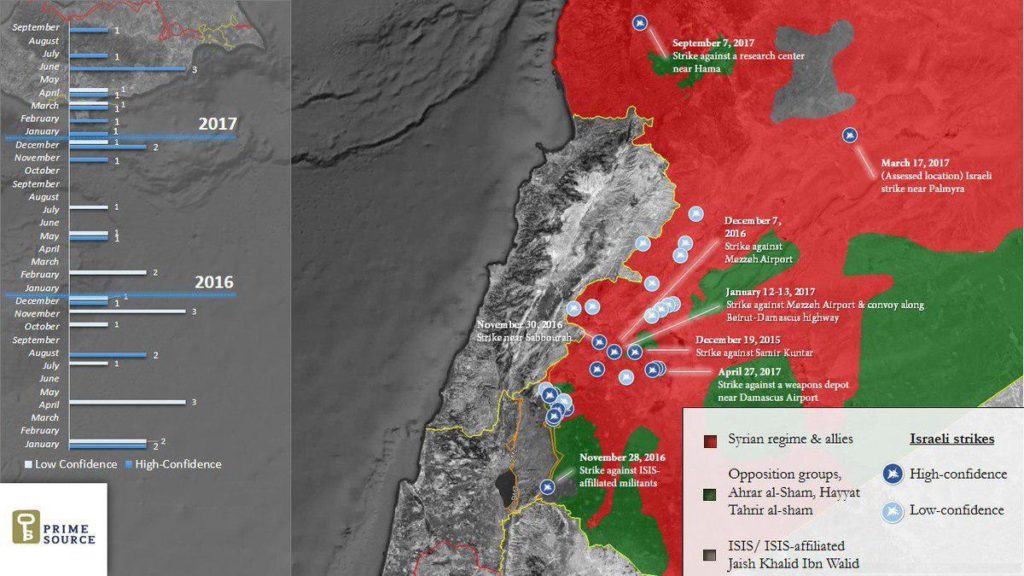 Israeli Warplanes Launch Missiles On Scientific Research Center In Northern Damascus (Maps, Videos)