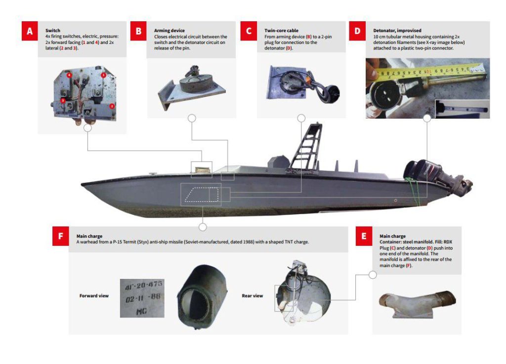 Close Look At Remote-Controlled Booby Trapped Boats Used By Houthis Against Saudi-led Coalition (Photos, Videos)