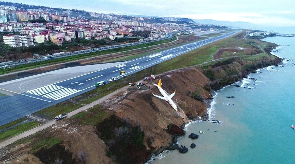 Turkish Plane Nearly Crashes Into Black Sea After Skidding Off Runway (Videos, Photos)