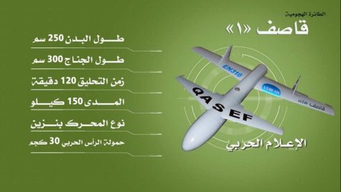 Houthi Qasef-1 Suicide UAV Strikes Saudi Abha Airport, Aramco Facility - Al-Masirah TV