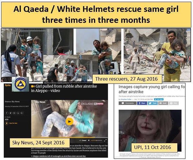 How MSM And Pro-Militant 'Media Activists' Lie You About War In Syria