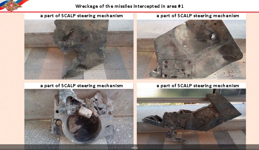 Trump's "Smart" Missiles In Syria: Summing Up Evidence And Numbers Provided By Russia