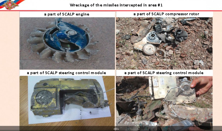 Trump's "Smart" Missiles In Syria: Summing Up Evidence And Numbers Provided By Russia