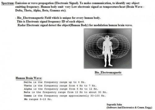 U.S. Government Accidentally Releases Documents On Remote Mind-Control