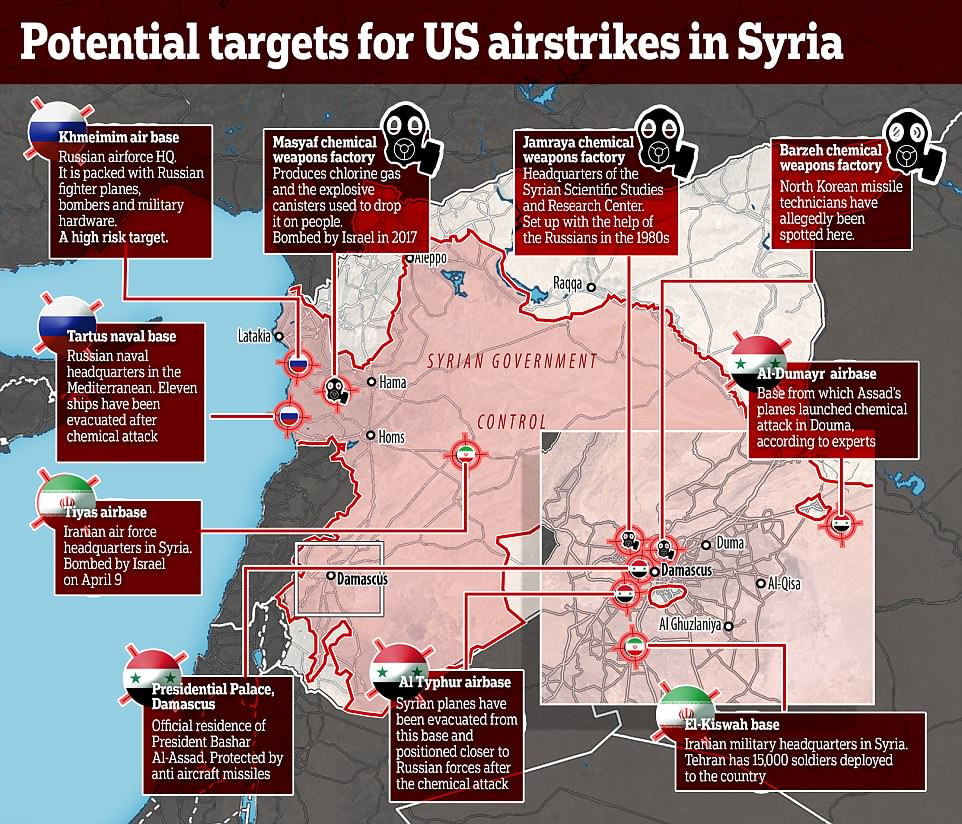 Large Task Force Of US Navy Is Set To Participate In Syria Conflict – Report