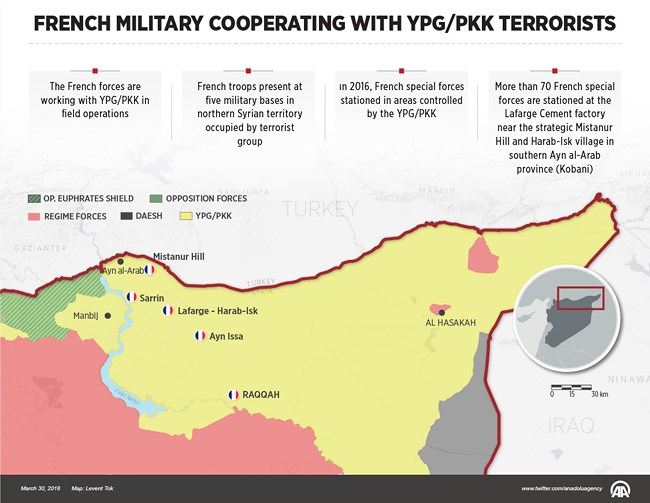 France Deploys More Special Forces Troops In Syria – Report