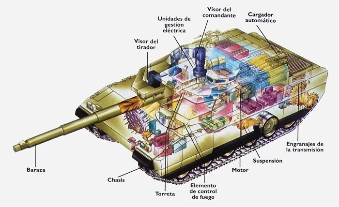 Leclerc MBT: Yemen Testing Ground