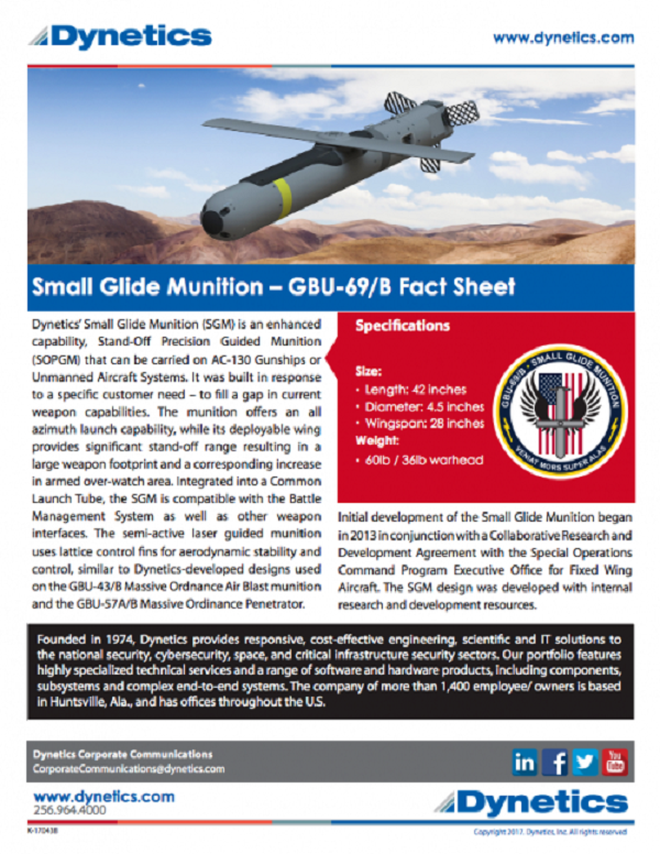 US Special Ops Getting 1000s Of Small Glide Munitions That Pack A Bigger Punch Than Hellfires