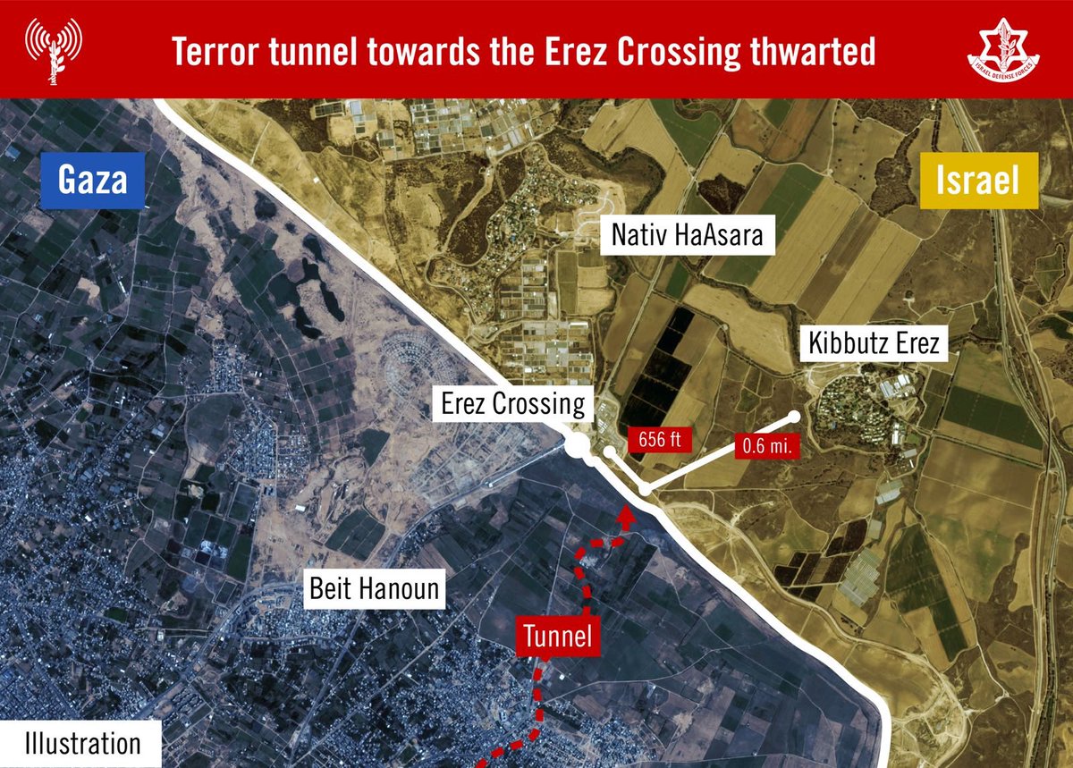 Israeli Army Destroys 5mil Long Tunnel In Northern Gaza (Video)