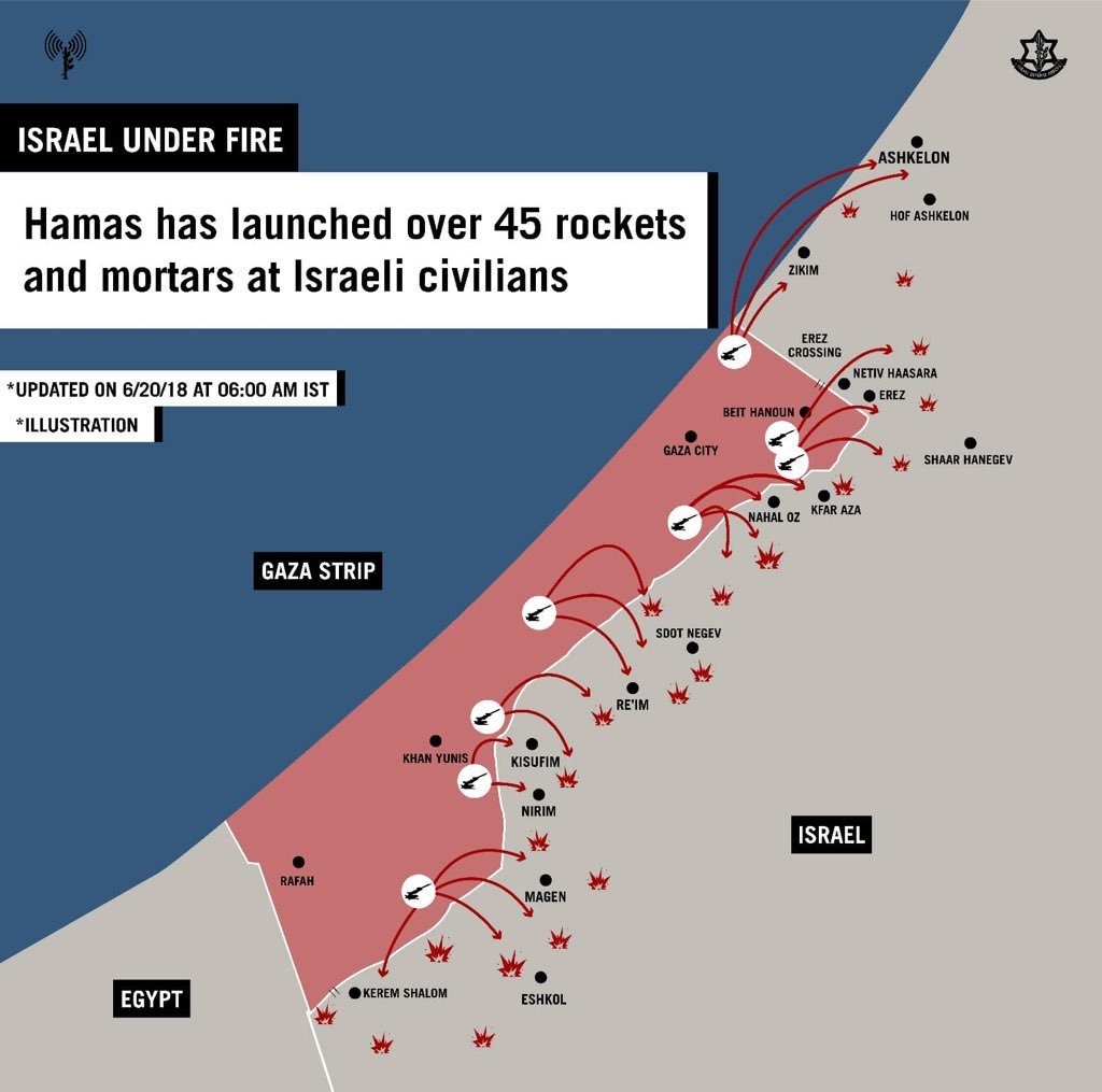 Israeli Warplanes Strike Gaza Strip. Hamas Launches 45 Rockets In Response