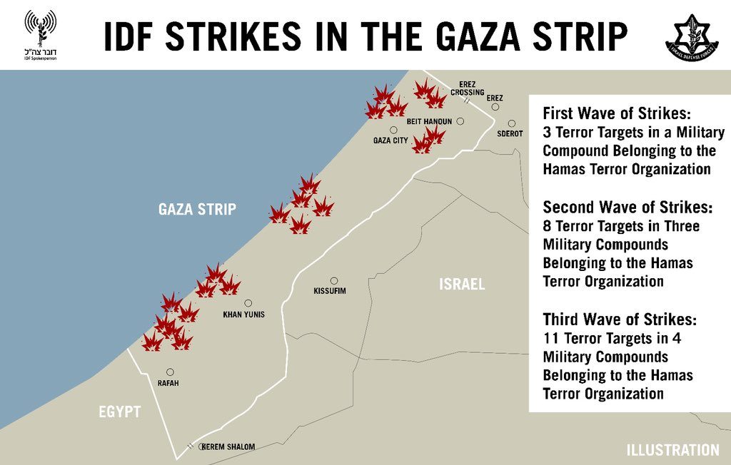 Israeli Warplanes Strike Gaza Strip. Hamas Launches 45 Rockets In Response