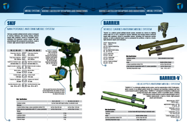 China Employs Weltered Ukraine To Gain Military Technologies