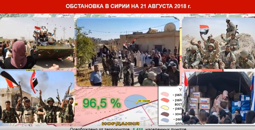 Russian Defense Ministry Releases Own Video Summing Up Results Of Military Operation In Syria