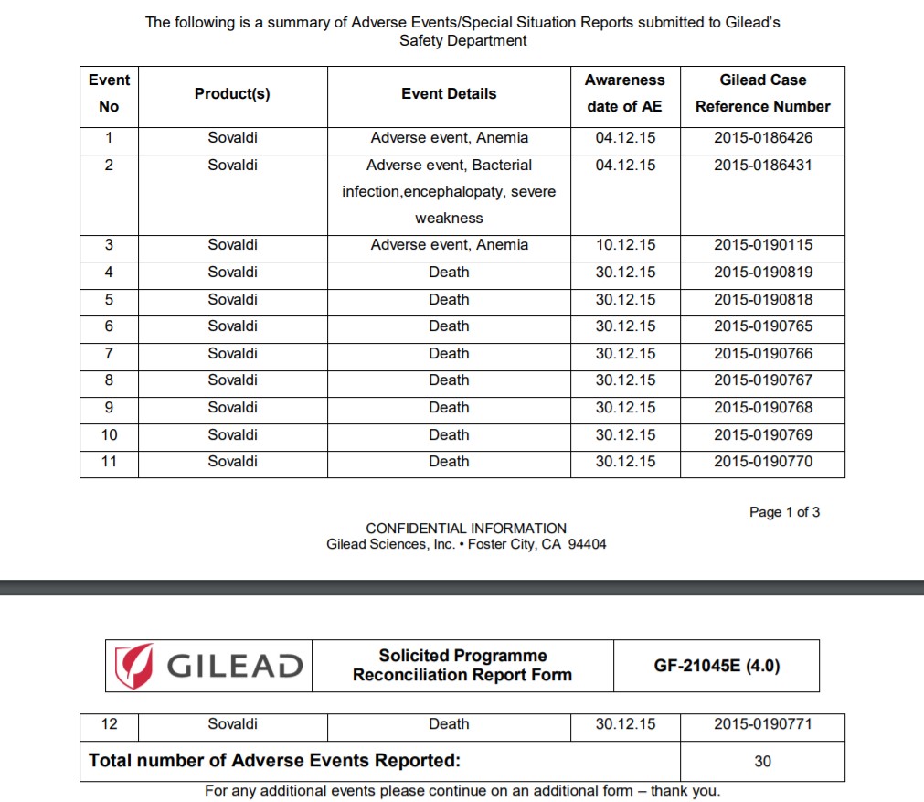 Former Minister Of State Security Releases Documents Confirming US Bioweapons Experiments In Georgia