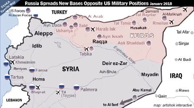 Implication of creating a modern integrated management of the Syrian air space