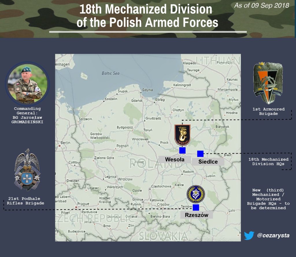 Poland Is Forming 18th Armoured Division Near Borders With Ukraine And Belarus