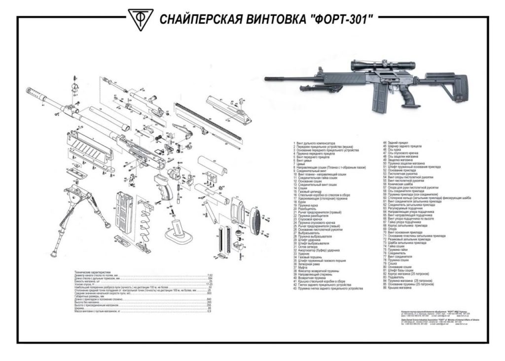 Snipers Of Donbass: Weapons, Organization, Tactics