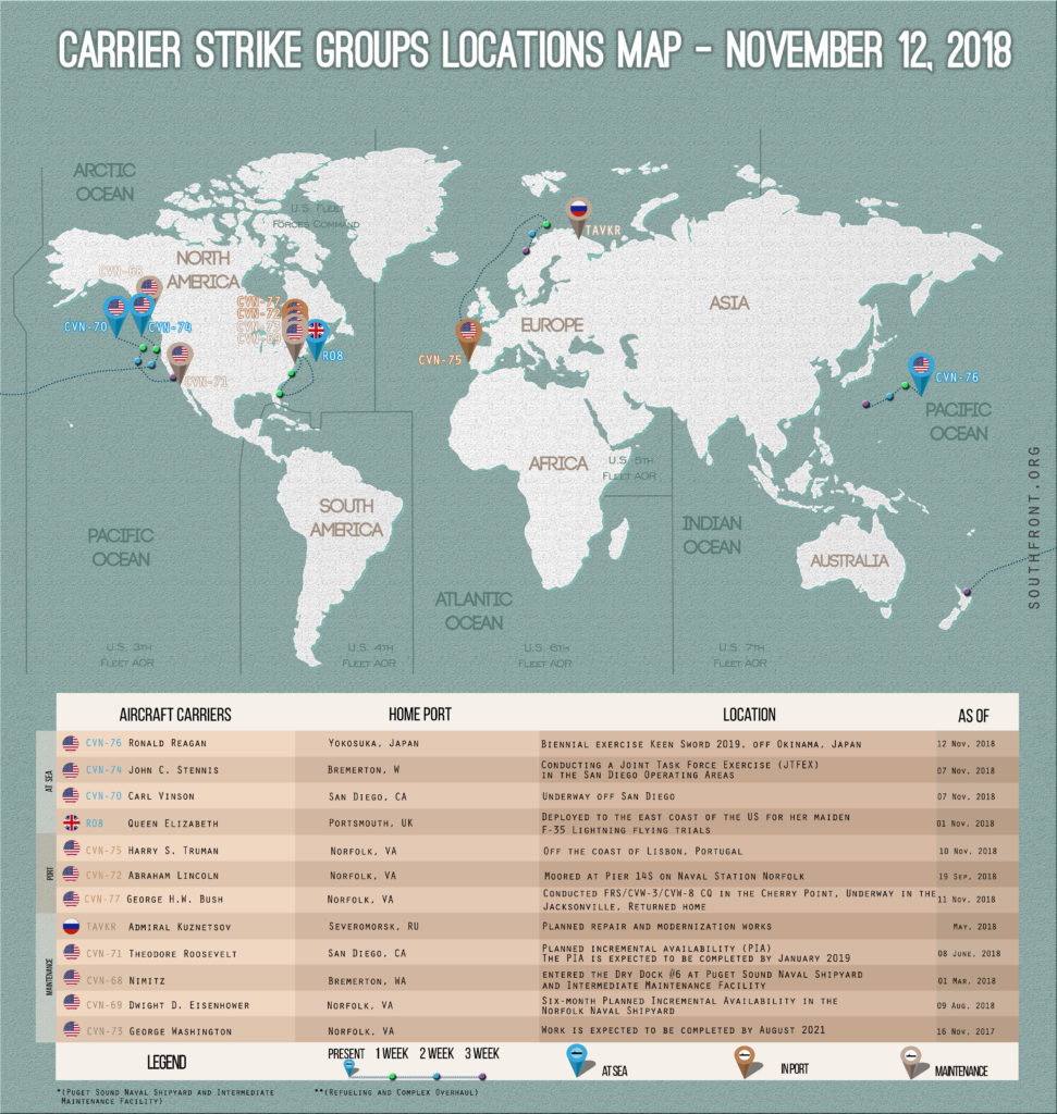 Locations Of US, British, Russian Aircraft Carriers - November 12, 2018