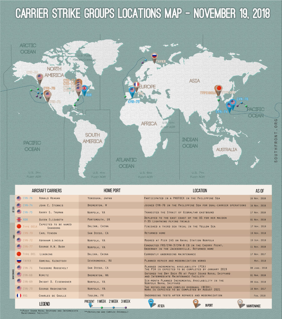 Locations Of US, British, Chinese And Russian Aircraft Carriers – November 19, 2018