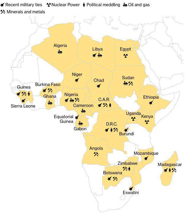 Russian Advisers, Mercenaries And Political Operatives Expand Influence In Africa: Bloomberg