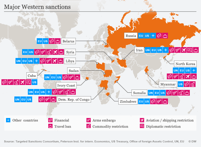 When you want to sanction States, you call them «terrorists»