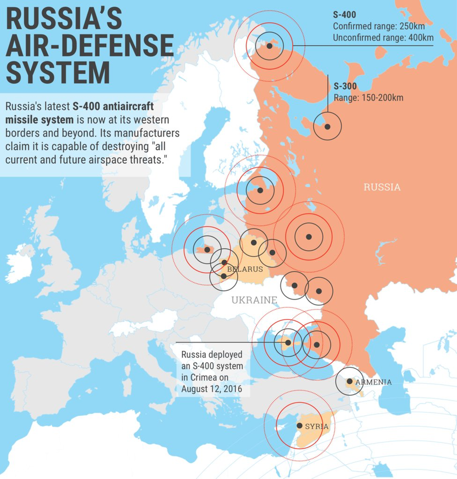 US Global Air Force Dominance Threatened By Russian S-400 Deployments: Wall Street Journal