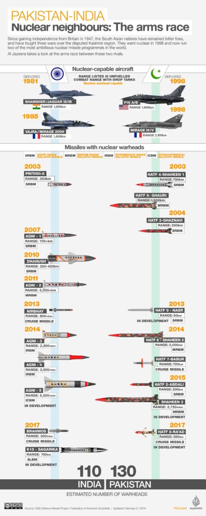 As Indian-Pakistani Conflict Develops, Sides Are More And More Engaged In Propaganda War