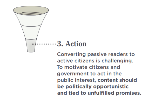 Pierre Omidyar’s Funding of Pro-Regime-Change Networks and Partnerships with CIA Cutouts