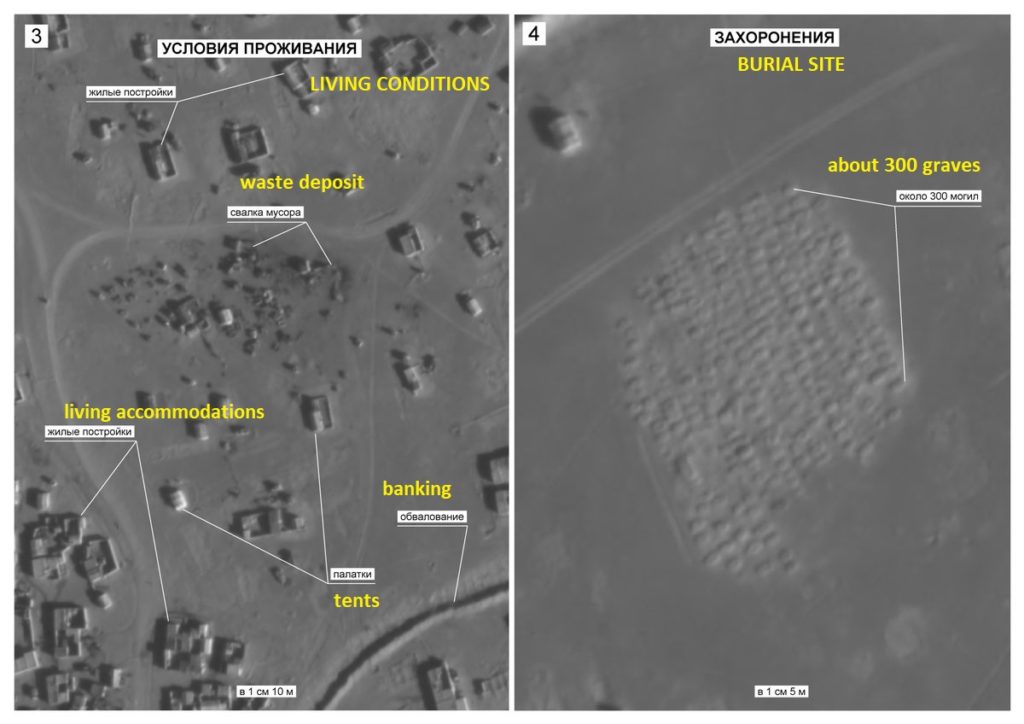 Sattelite Images Of US-controlled Rukban Refugee Camp In Syria: Hundreds Of Graves And Insanitary Conditions