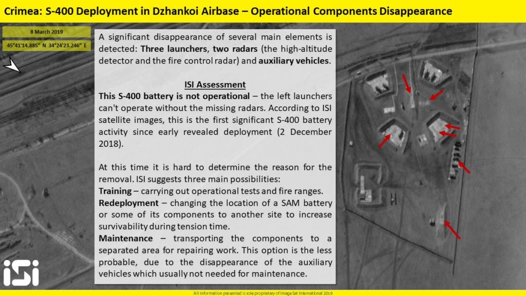 Satellite Images: S-400 Position Near Dzhankoi Airbase In Russia's Crimea