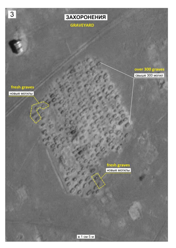 Fresh Satellite Images Reveal Up To 700 Graves, Chaos In US-controlled Rukban Refugee Camp