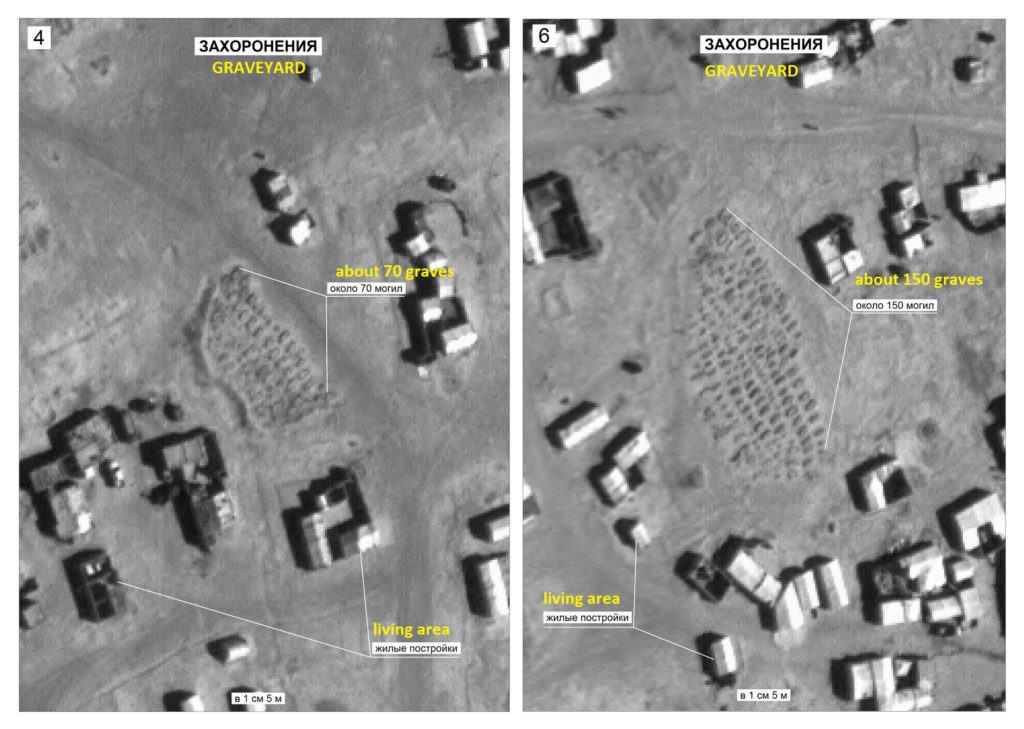 Fresh Satellite Images Reveal Up To 700 Graves, Chaos In US-controlled Rukban Refugee Camp