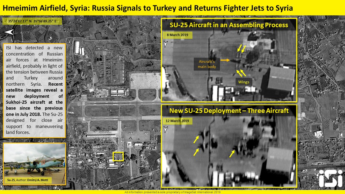 Russia Reinforces Its Air Group In Syria With Su-25 Warplanes