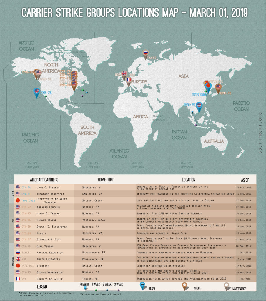 Locations Of US, British, Chinese And Russian Aircraft Carriers – March 1, 2019