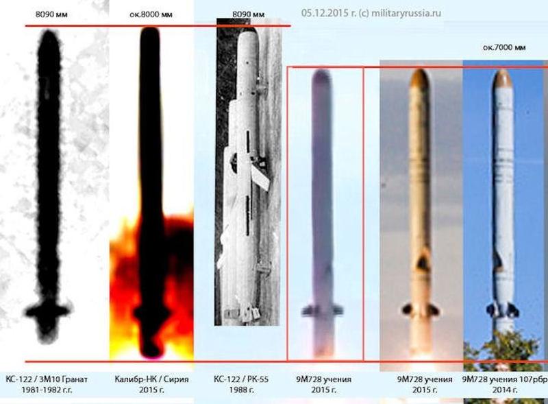 U.S. Officialy Started Producing Cruise Missiles Previously Banned Under INF Treaty