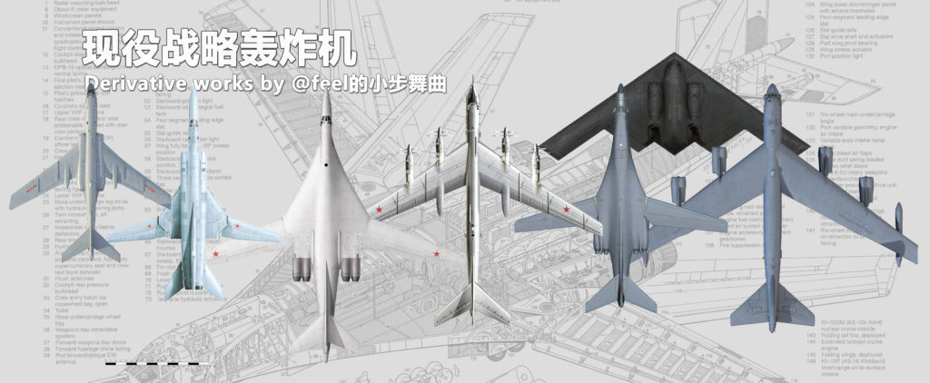 Visual Comparison Of US, Chinese And Russian Strategic Bombers