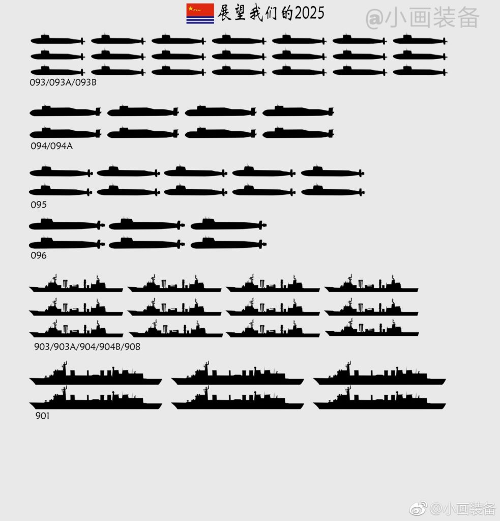 In Numbers: Expected Chinese Naval Power By 2025