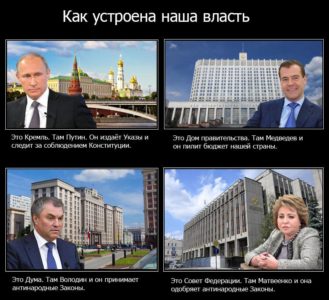 The Saker: "Prospects for the emergence of a real opposition in Russia"